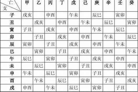 今日出生八字|生辰八字查询